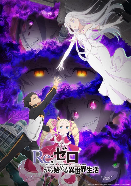 Re:Zero − Bắt Đầu Ở Thế Giới Khác (Phần 3) 2024